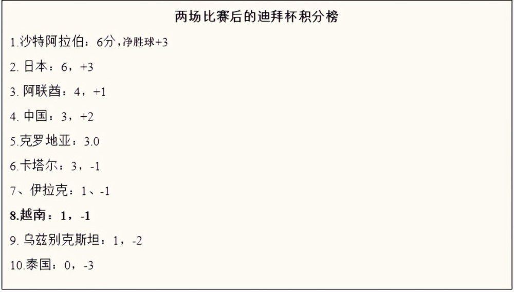 据了解，一些切尔西人士认为，俱乐部在遵守FFP（财政公平法案）方面遇到了困难，同时球队在其他方面也存在缺陷，因此出售加拉格尔在经济上是有意义的。